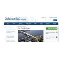 Leading Market Technologies