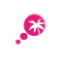 Thinking of Bermuda logo - Similar company to Journeys Through Search