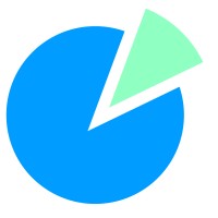 Pievision Technology and Software AS logo - Similar company to Team Thread