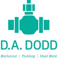 D.A. Dodd, LLC logo - Similar company to Harrell-Fish, Inc.