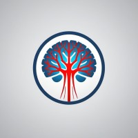 NeuroMastery logo - Similar company to Facing East Studios