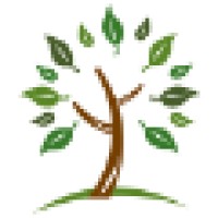 Resource Management Of Western New York Inc.