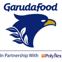 Garuda Polyflex Foods Pvt Ltd logo - Similar company to Ankasummor