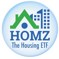 HOMZ 🏡 Hoya Capital Housing ETF logo - Similar company to Excess Returns