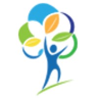 Brevity Technology Solutions Inc logo - Similar company to Digital Banner