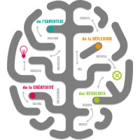 RAISON DE SANTÉ logo - Similar company to Med It Up !