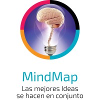 Mindmap-Ideas