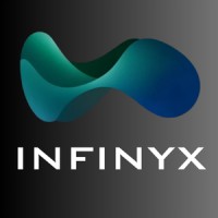 Infinyx logo - Similar company to Raire
