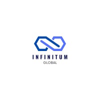 Infinitum Global Pte Ltd logo - Similar company to Routeget Technologies Consulting