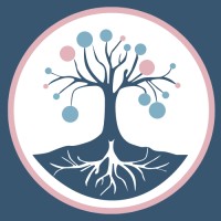 Rattles & Roots UK logo - Similar company to Bright Start Pt & Pta Pllc