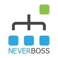 Neverboss: Empowering Leadership Now