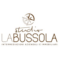 Studio La Bussola logo - Similar company to Clipping Path Group