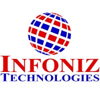 Infoniz Technologies Pvt Ltd. logo - Similar company to Iware Software Solutions