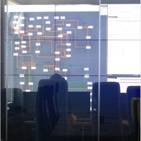 Power Systems Group TU Ilmenau logo - Similar company to Institute Of Electrical Energy Systems