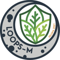 IGLUNA | LOOPS-M logo - Similar company to S5Lab