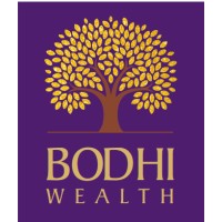 Bodhi Wealth logo - Similar company to Perfi