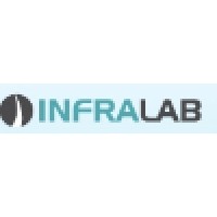 INFRALAB logo - Similar company to Kclass