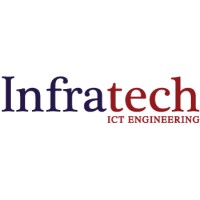 Infratech Tunisia logo - Similar company to Total Power