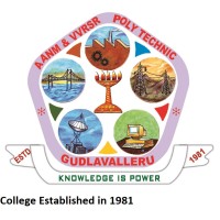 A.A.N.M. & V.V.R.S.R. Polytechnic logo - Similar company to Sripalee Collage