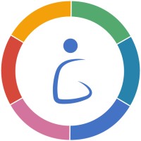 Global Ramp logo - Similar company to Iaccessdigital