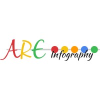 ARE Infography logo - Similar company to Taxview