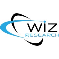 WIZ Research logo - Similar company to Alexan