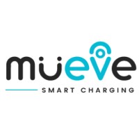 müeve logo - Similar company to Probimex