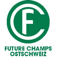 Future Champs Ostschweiz logo - Similar company to Frieda & Idda