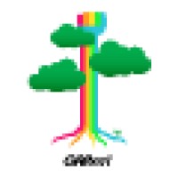 Green Rainbow Revolution Llc