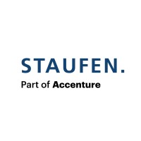 STAUFEN. Hungary logo - Similar company to Herbaház