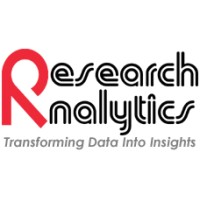 Research & Analytics Pty Ltd logo - Similar company to Trans Associates Engineering Consultants