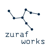 zurafworks