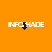Infoshade Brasil logo - Similar company to Beget Retail Promotion