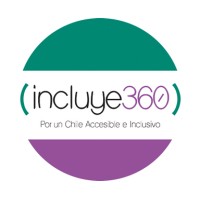 Corporación Incluye 360 logo - Similar company to Humanos Chile - Outsourcing Hotelero