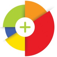 AdCharge logo - Similar company to Speedflow Bulgaria
