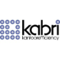 Kabri Kantoorefficiency