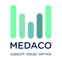 Medaco Ltd logo - Similar company to Supply Source