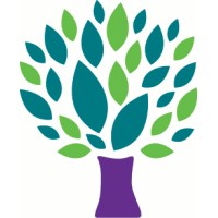The S.A.F.E. Center
