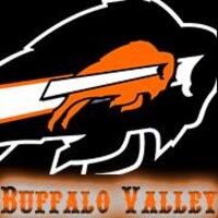Buffalo Valley Public Schools