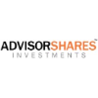 AdvisorShares logo - Similar company to Amplify Etfs