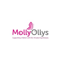 Molly Ollys logo - Similar company to Vasculitis Uk