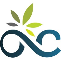 Hemp Cycle logo - Similar company to D9Tech Resources Llc