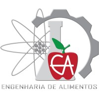 CAEA- Centro Acadêmico de Engenharia de Alimentos logo - Similar company to Alf Engenharia