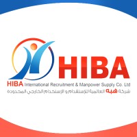 Hiba International Recruitment & Manpower Supply Company Ltd. logo - Similar company to Al Hiba International Trading And Contracting Company Llc