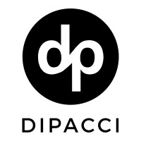Di Pacci Coffee Company logo - Similar company to Pacific Components Pty. Ltd.