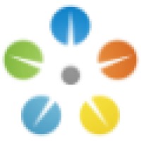 Its System, Inc.