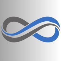 Surge Growth Partner logo - Similar company to Bender Group Pr