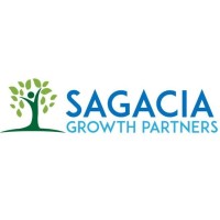 Sagacia Growth Partners LLP logo - Similar company to Bse E - Agricultural Markets (Beam)