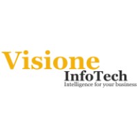Visione Infotech logo - Similar company to Cuud