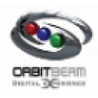 Orbitbeam